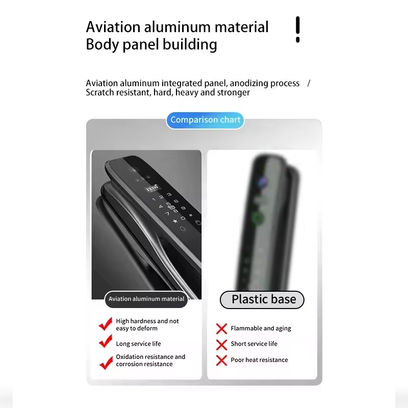 HX5 Smart Door Lock 3D Face Re – Home Security Locks recenzja i cena