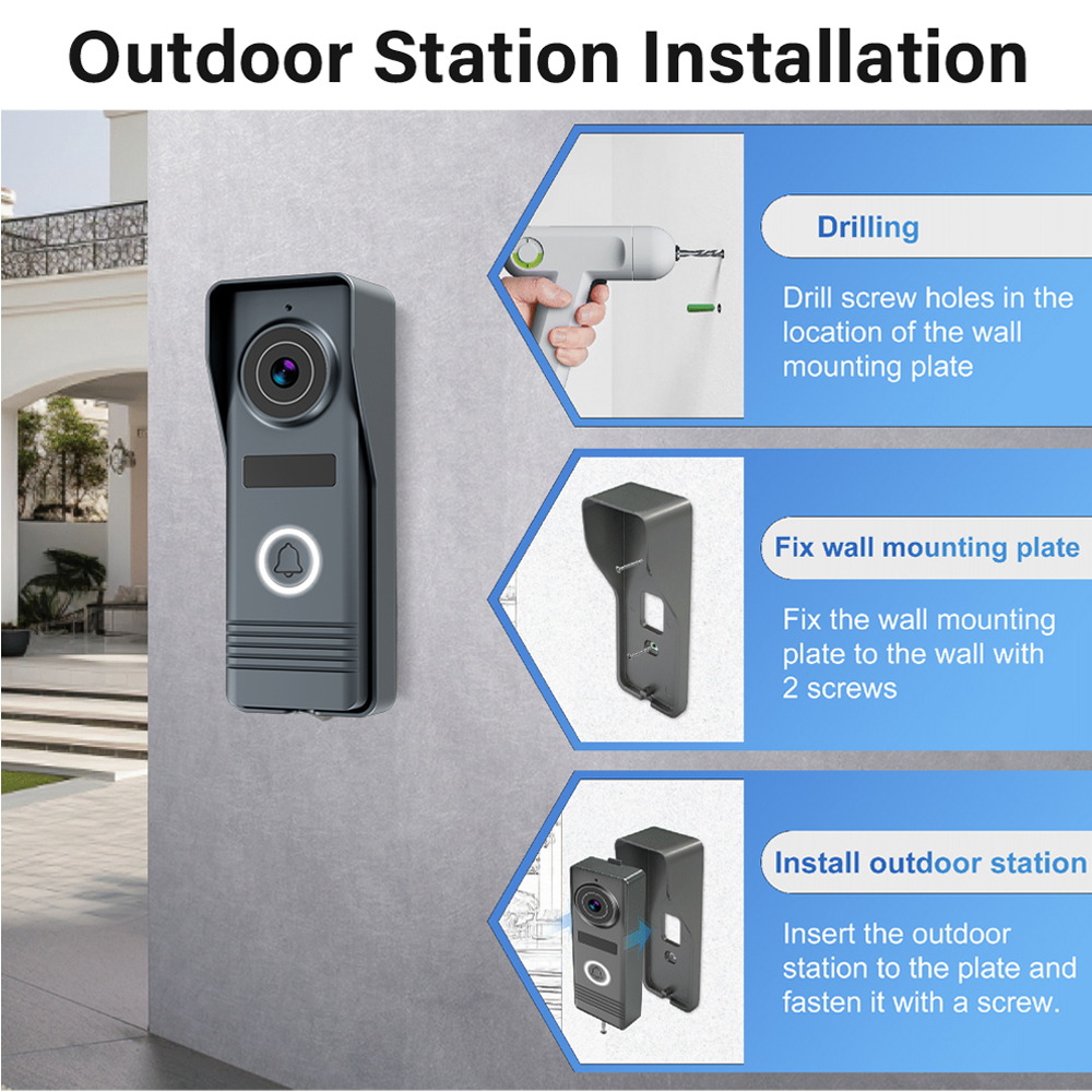 2-Wires Smart Home Tuya Wifi 1 – Home Security Video Systems recenzja i cena