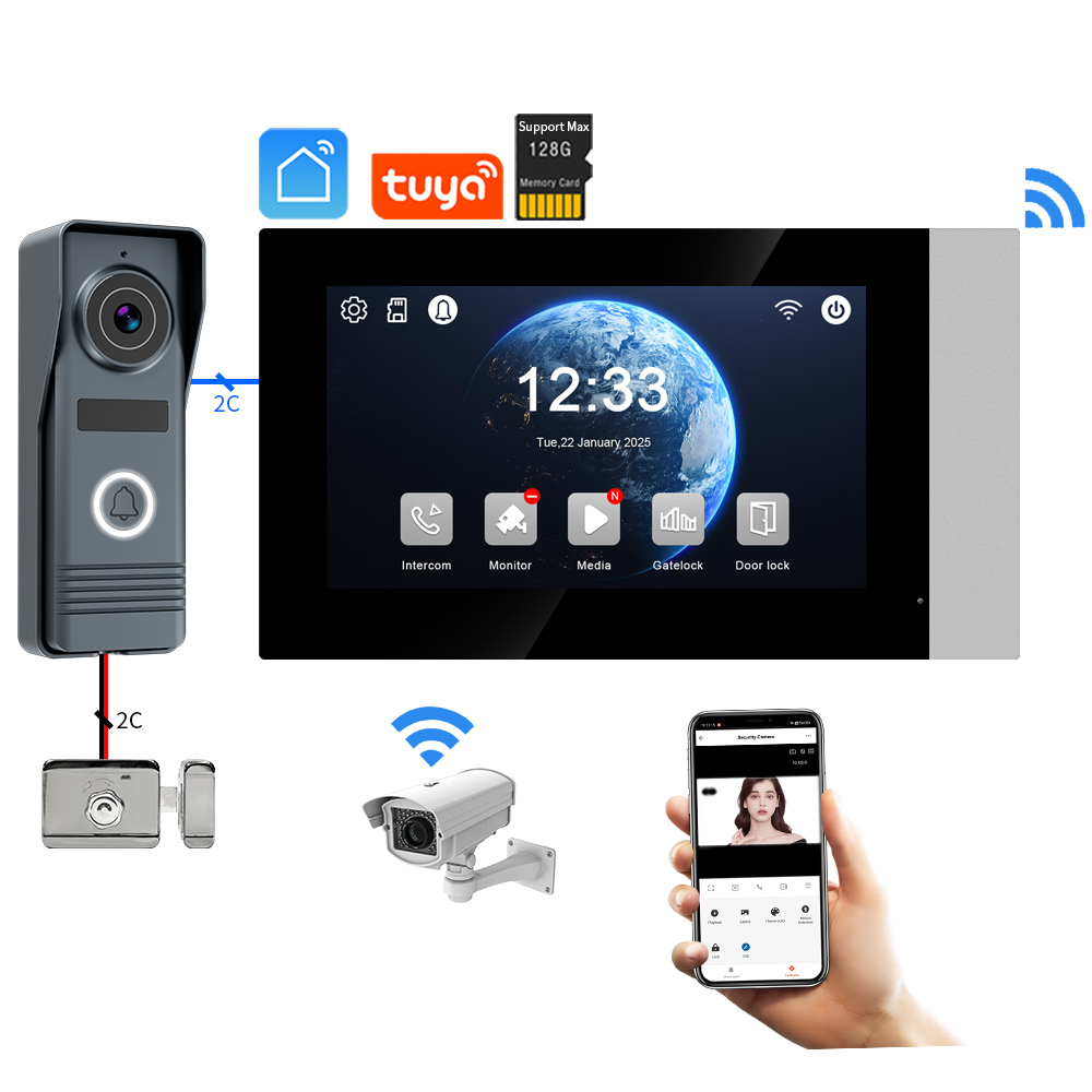 2-Wires Smart Home Tuya Wifi 1 – Home Security Video Systems recenzja i cena