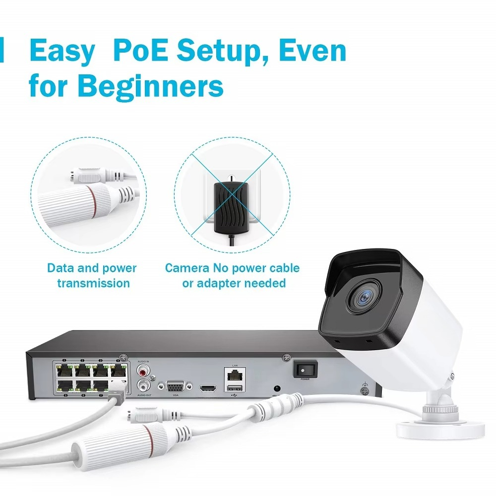 5MP CCTV Security System  with – Home Security Video Systems recenzja i cena