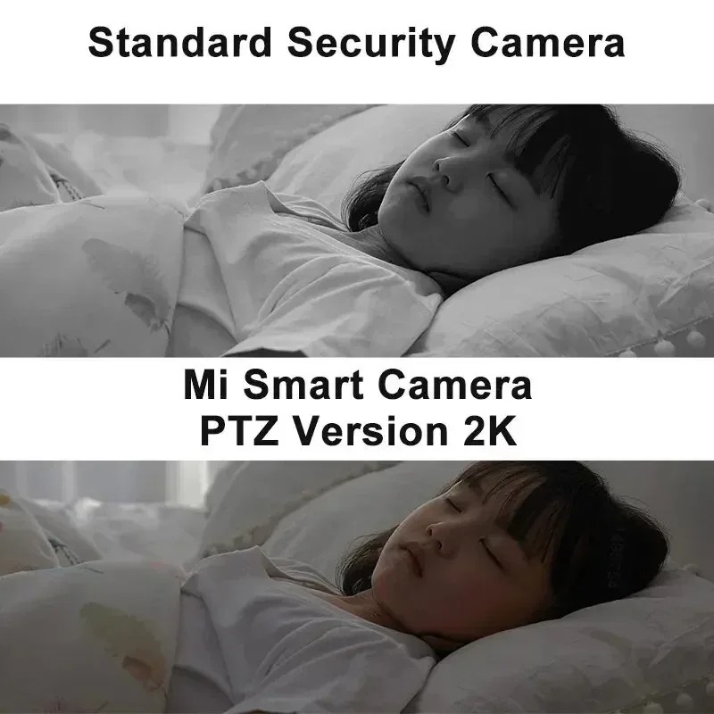 Original Xiaomi Smart Camera 2 – Home Security Xiaomi recenzja i cena