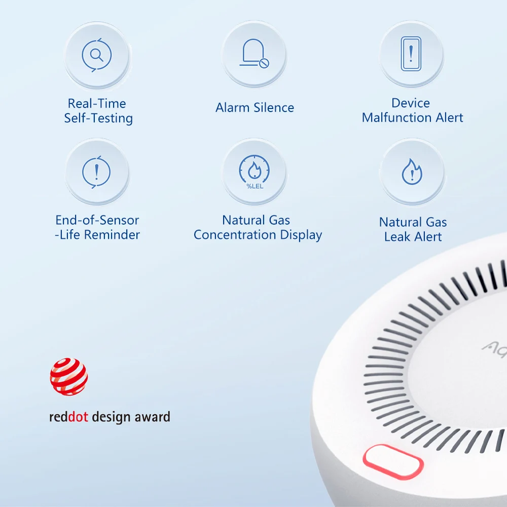 Aqara Natural Gas Detector Sma – Home Security Xiaomi recenzja i cena
