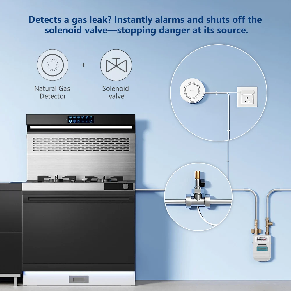 Aqara Natural Gas Detector Sma – Home Security Xiaomi recenzja i cena