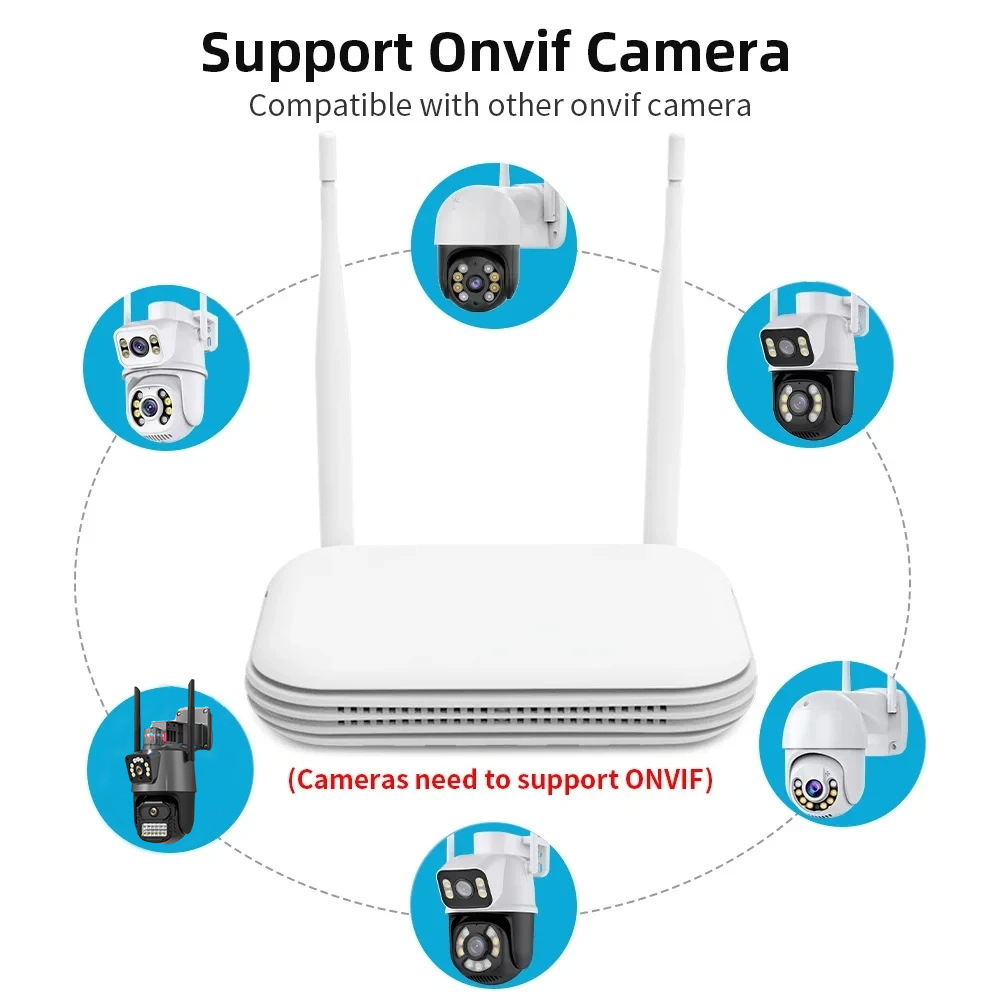 8CH 6MP Outdoor IP Camera Wifi – Home Security Video Systems recenzja i cena