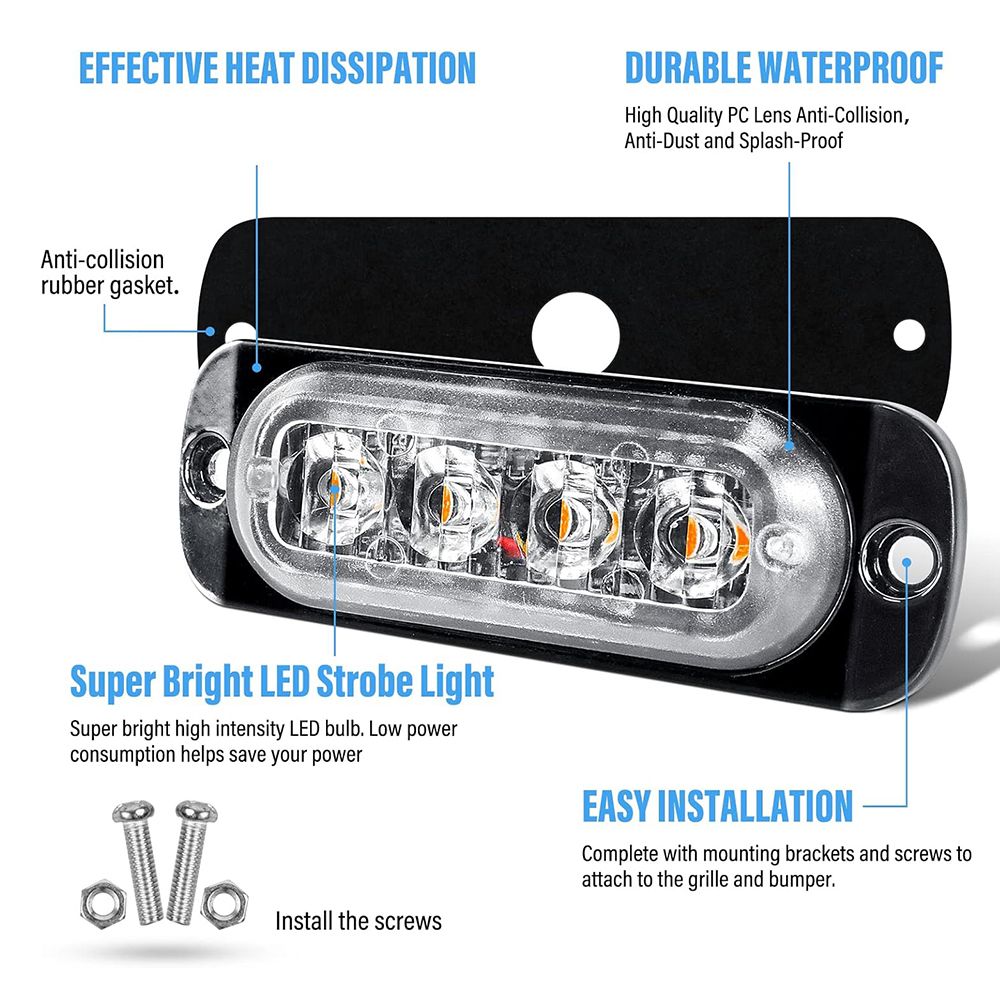 Emergency Light Stroboscopes 1 – Home Security Police recenzja i cena