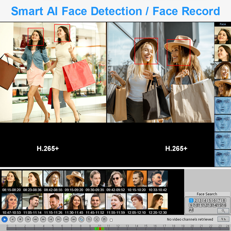 Smar 4CH 8CH AHD DVR 5 in 1 Hy – Home Security Video Systems recenzja i cena