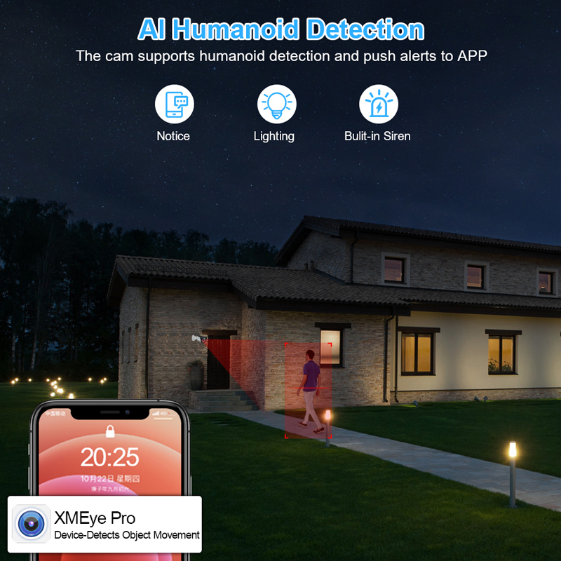 Smar 4CH 8CH AHD DVR 5 in 1 Hy – Home Security Video Systems recenzja i cena