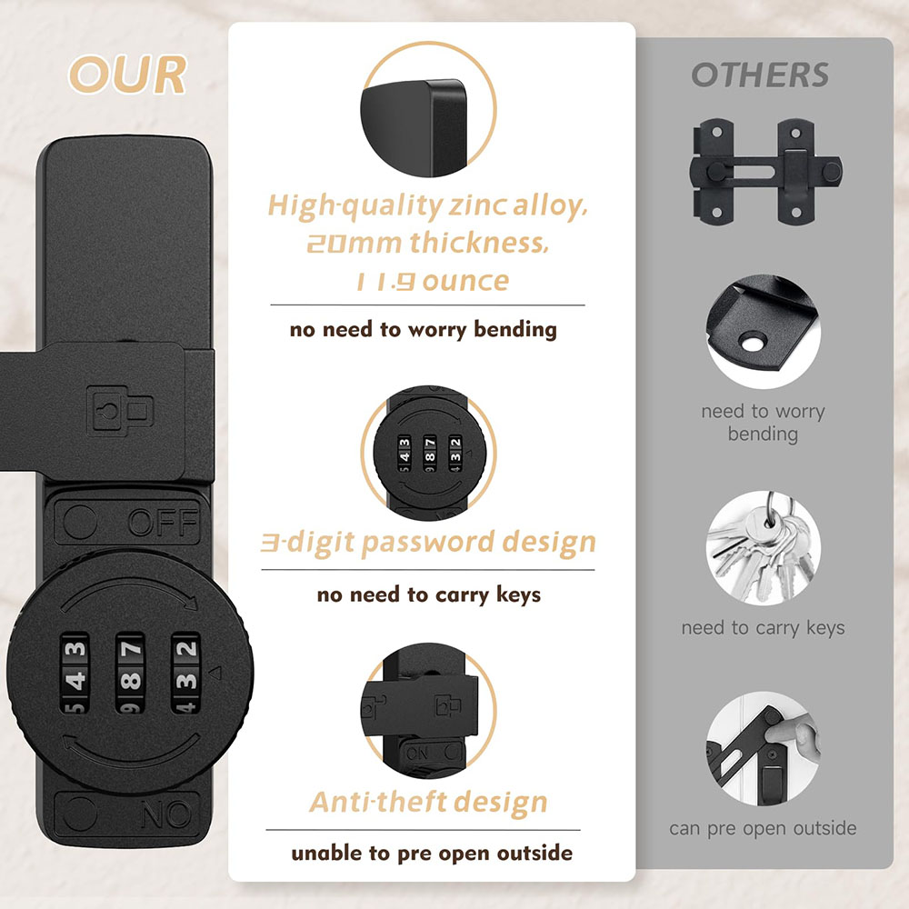 Security Barn Door Lock 3-Digi – Home Security Locks recenzja i cena