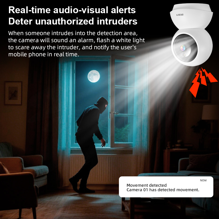 Fuers 5MP WiFi Camera Home Ind – Home Security Xiaomi recenzja i cena