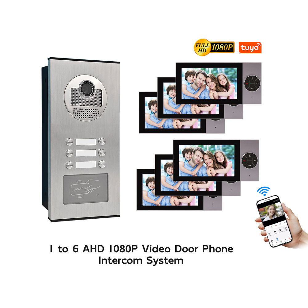Reliable Wired Video Door Phon – Home Security Units recenzja i cena