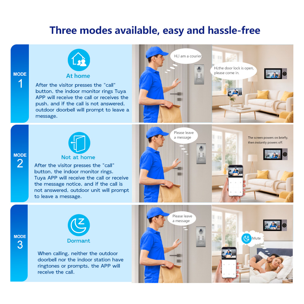 Reliable Wired Video Door Phon – Home Security Units recenzja i cena