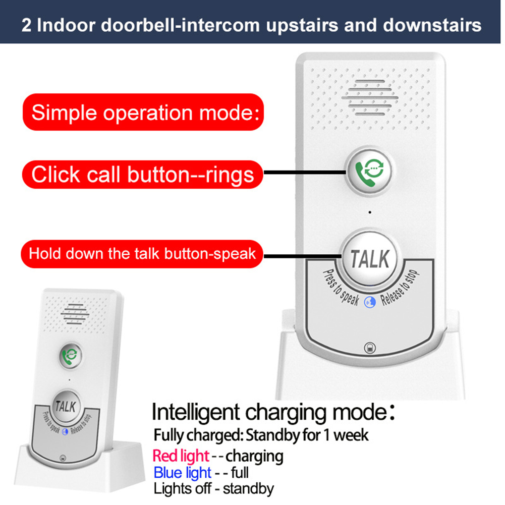 Wireless Two Way Voice Interco – Home Security Units recenzja i cena