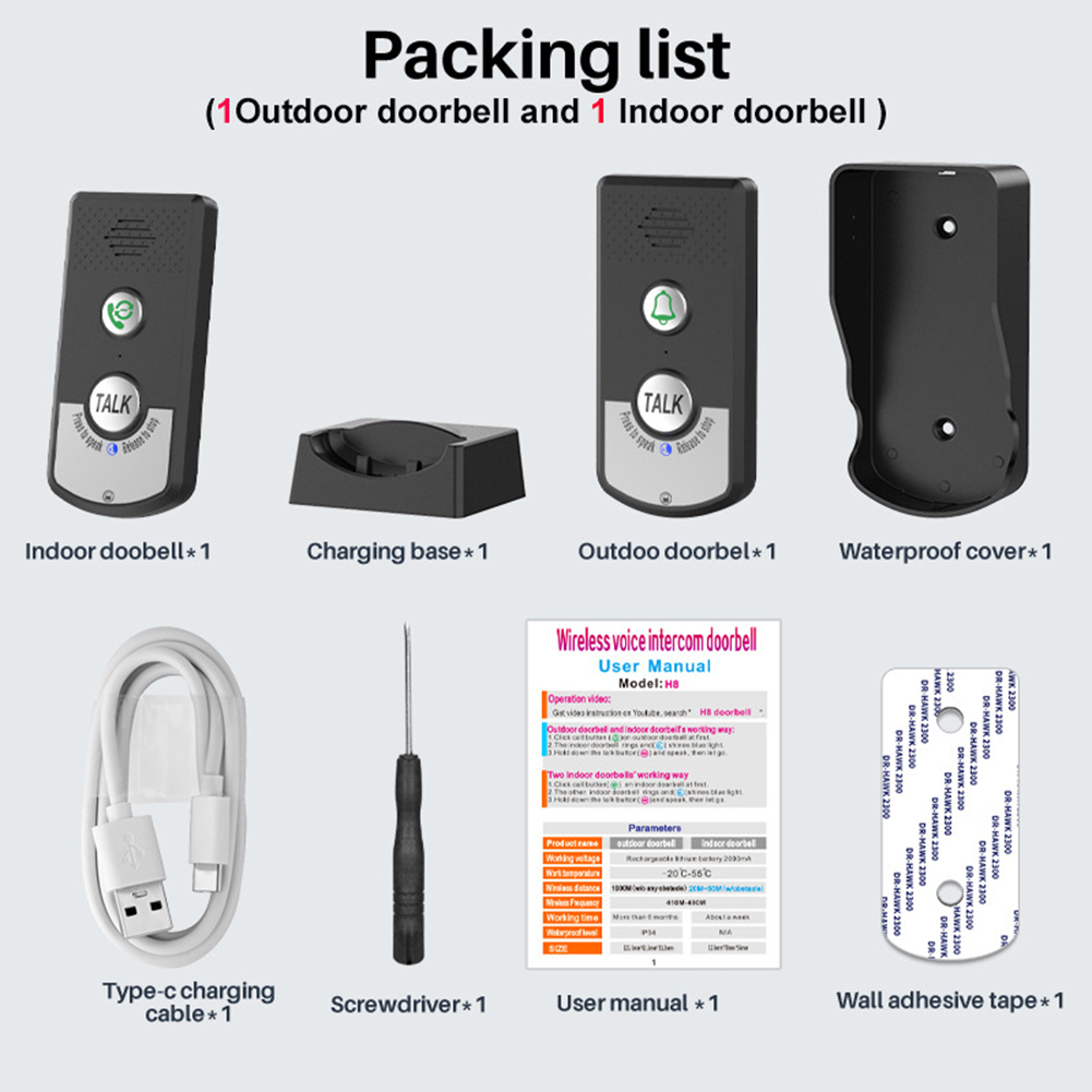 Wireless Two Way Voice Interco – Home Security Units recenzja i cena