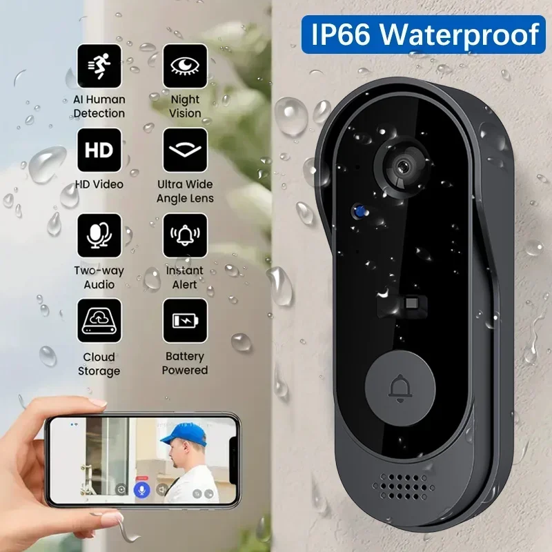 Video HD Wireless Waterproof D – Home Security Video Systems recenzja i cena
