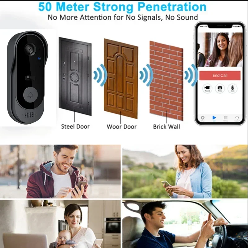 Video HD Wireless Waterproof D – Home Security Video Systems recenzja i cena