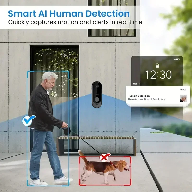 Video HD Wireless Waterproof D – Home Security Video Systems recenzja i cena