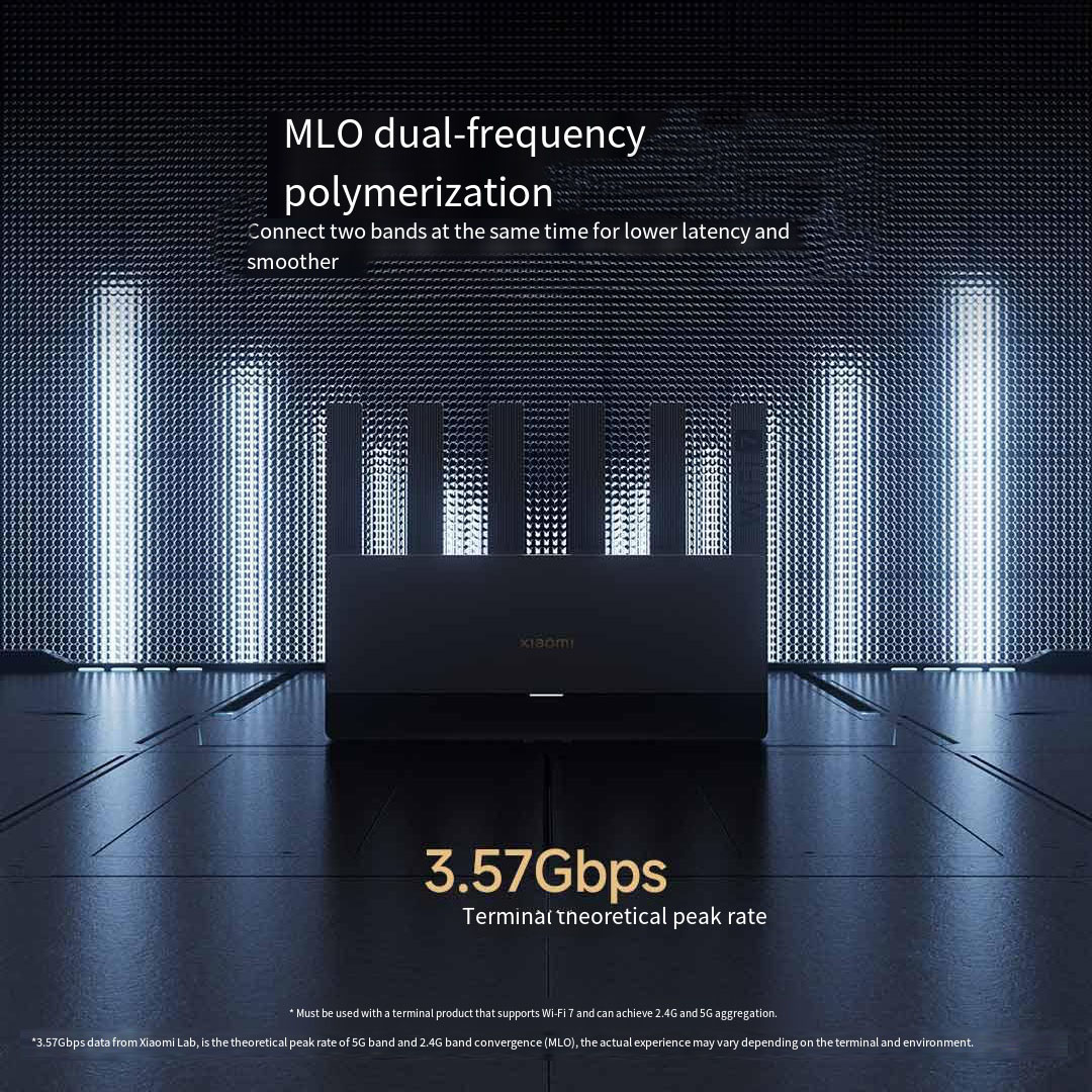 Xiaomi Mijia Router BE6500 WiF – Home Security Xiaomi recenzja i cena
