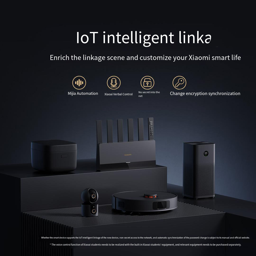 Xiaomi Mijia Router BE6500 WiF – Home Security Xiaomi recenzja i cena