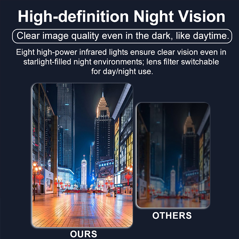 1080P Full HD Mini Camera 2 In – Home Security Police recenzja i cena