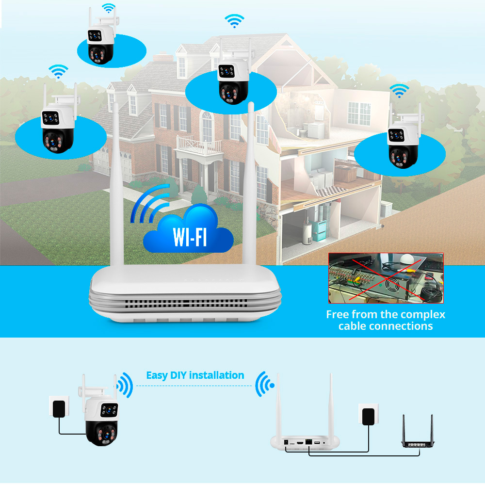 KERUI Waterproof 6MP HD Wirele – Home Security Video Systems recenzja i cena