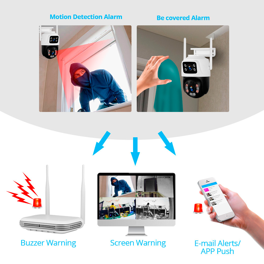 KERUI Waterproof 6MP HD Wirele – Home Security Video Systems recenzja i cena