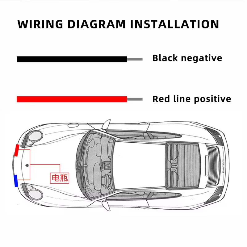 Car Front Grille Strobe Police – Home Security Police recenzja i cena