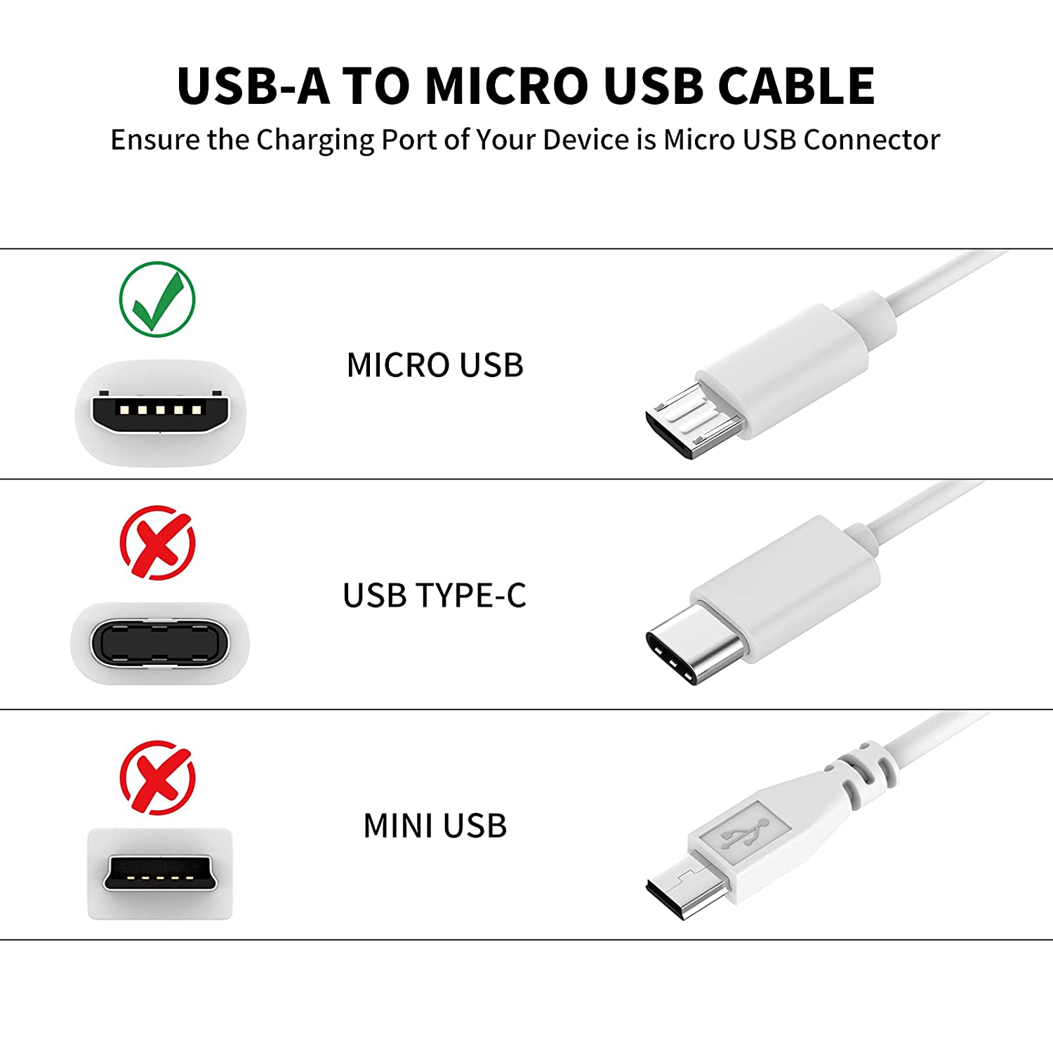 3~13m Micro USB Extension Cabl – Home Security Xiaomi recenzja i cena