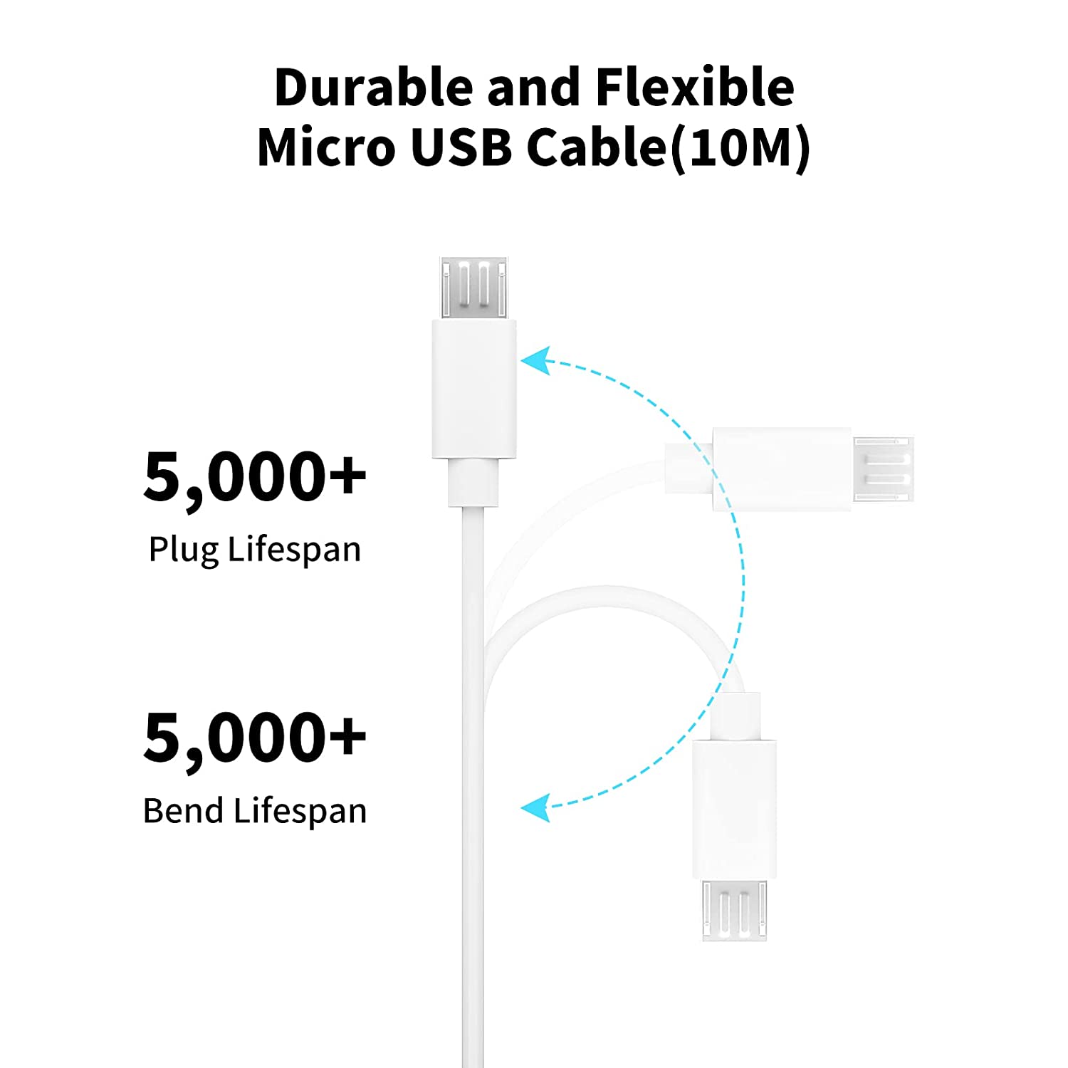 3~13m Micro USB Extension Cabl – Home Security Xiaomi recenzja i cena