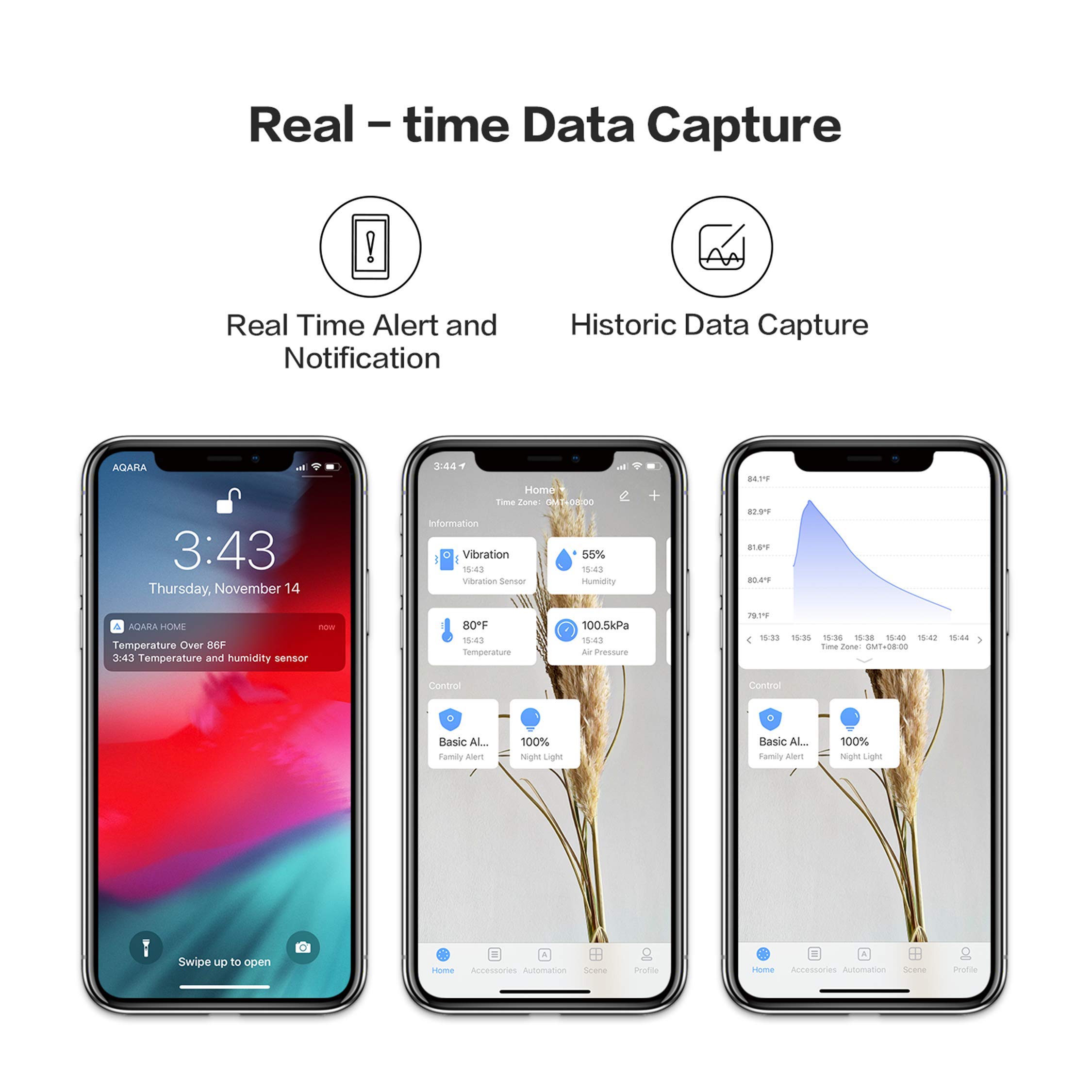 Aqara Water Immersing Sensor Z – Home Security Xiaomi recenzja i cena