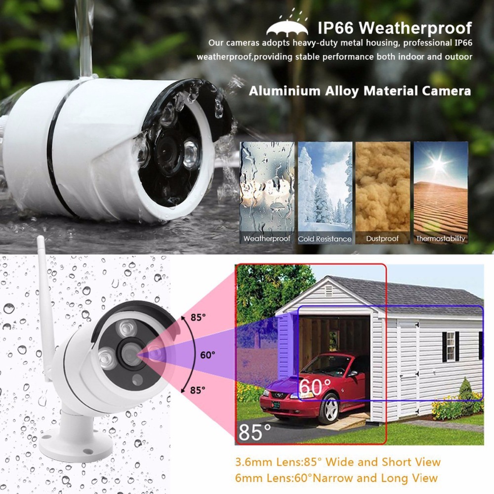 Wireless Home Camera Video Sur – Home Security Video Systems recenzja i cena