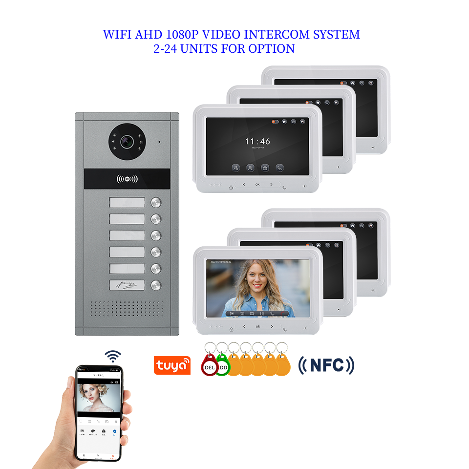 Tuya WIFI Video Intercom Syste – Home Security Units recenzja i cena
