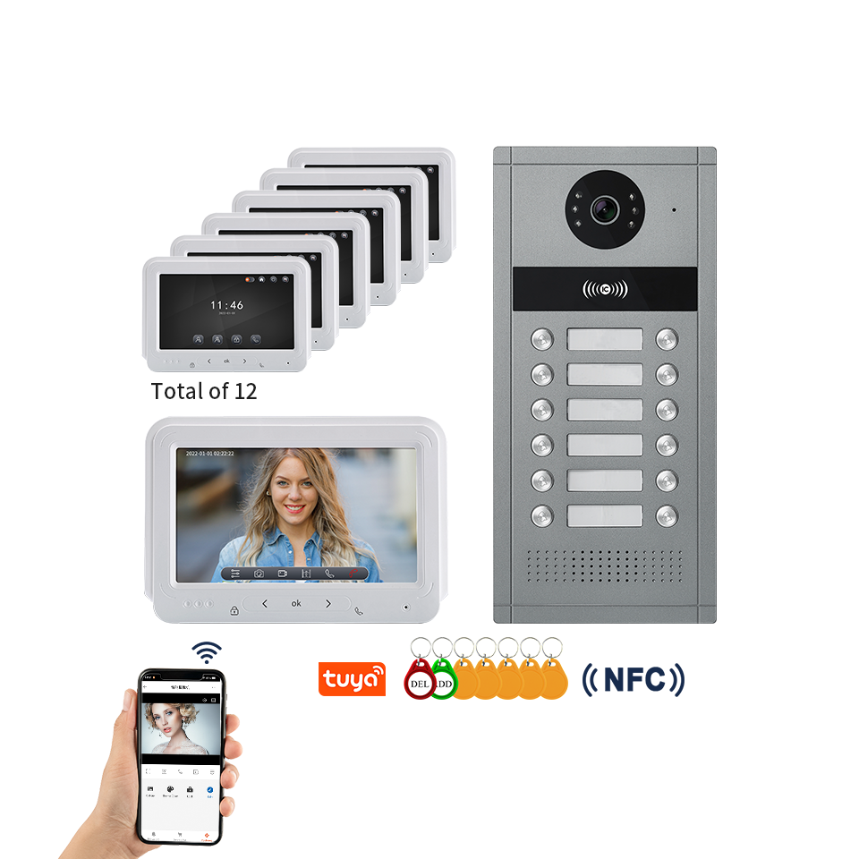 Tuya WIFI Video Intercom Syste – Home Security Units recenzja i cena