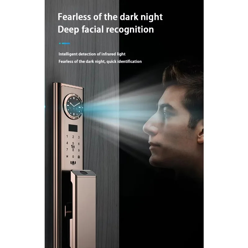 Biometric Access Control Syste – Home Security Units recenzja i cena