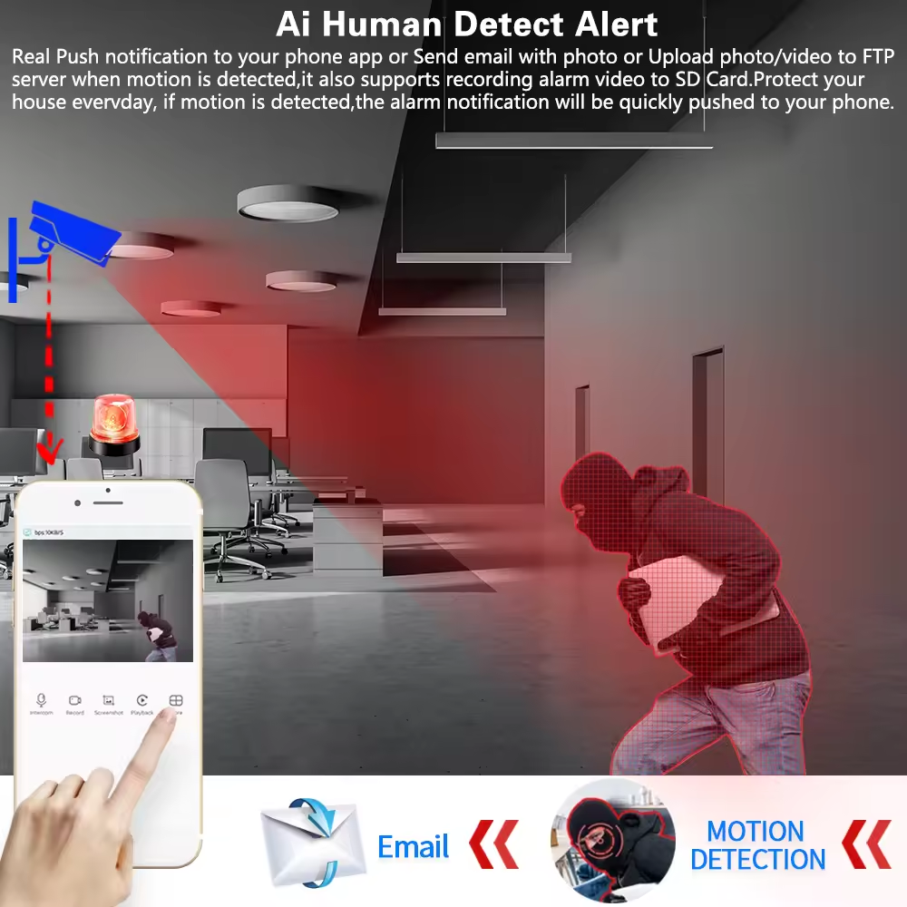 5MP 16PCS AHD Security Camera  – Home Security Video Systems recenzja i cena